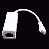 Lodokdre Mini USB 5 Pin Ethernet Adapter 10/100 Mbps RJ45 LAN for PC view 4
