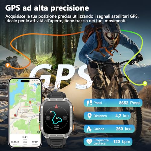 Blackview Men's Smartwatch, Fitness Smart Watch with Bluetooth Calls, 1.91 Inch GPS Smartwatch Military Men 115+ Sports Modes, Heart Rate Monitor, SpO2, Torch, Bussla for Android iOS