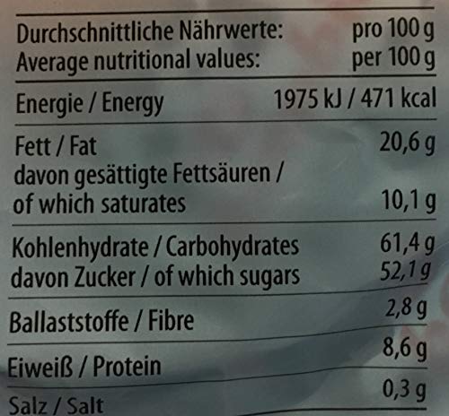 Zetti Bambina Minis 200g Tüte - DDR Traditionsprodukte und DDR Waren – Bild 2