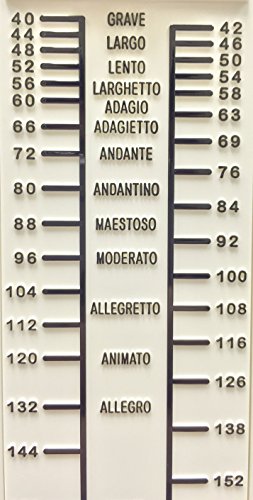 NIKKO Standard Ivory Metronome