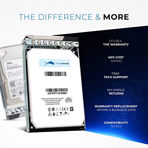 8TB 7200 SAS 12Gb/s 3.5" HDD for Dell PowerEdge Servers | Enterprise Hard Drive in G14 Tray | Compatible with R Series T Series