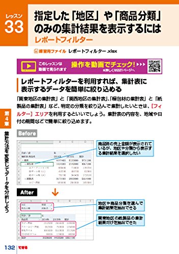 無料電話サポート付 できるポケット Excel ピボットテーブル 基本マスターブック 2016 2013 2010対応 門脇 香奈子 できるシリーズ編集部 本 通販 Amazon
