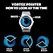 SINOBI Stylish Men's Watches Blue Women's Quartz Wrist Watch with Unique Design and Silver Stainless Steel Milanese Mesh Band