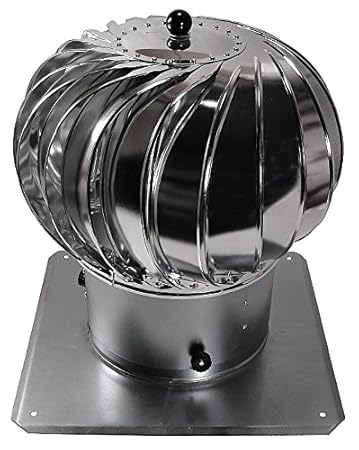 Kaminaufsatz Schornsteinaufsatz DOSPEL TURBO TRN TURBOWENT TRN200