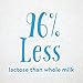 Go & Grow By Similac Sensitive Milk Based Toddler Drink, For Lactose Sensitivity, Large Size Powder, 23.2 Ounces (Pack of 6)