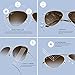 ESPIRO Premium Aviator Sunglasses For Men Women Gradient Lens UV400 Protection
