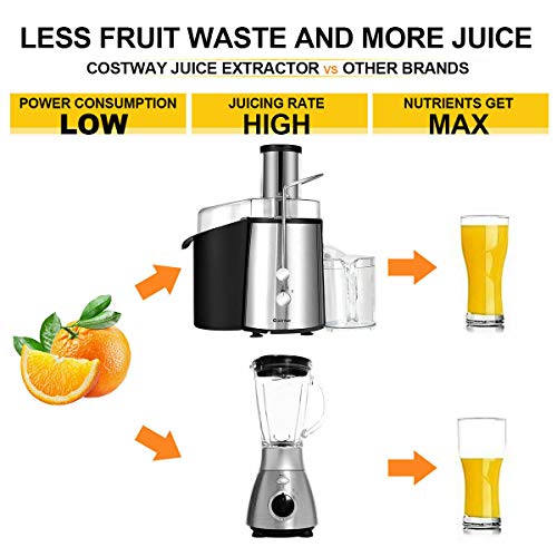 COSTWAY Juice Extractor, 75MM Wide Mouth Stainless Steel Juicer