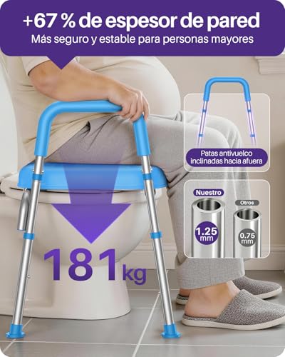 KEKOY Elevador WC adulto con 7 ajustes de altura y 3 de ancho y reposabrazos. Montaje sin herramientas, el alzador WC adulto es compatible con la mayoría de inodoros, ideal para mayores, Azul
