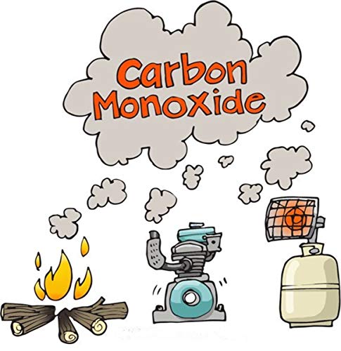 Carbon Monoxide Gas Detection, CUZMAK Digital Display Carbon Monoxide Alarm, Electronic Equipment, Power Detection Equipment, Alarm Clock Warning, White