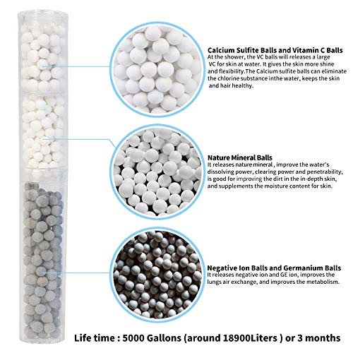 Geekpure 4 Stage Universal Handheld Showerhead Shower Filter Remove