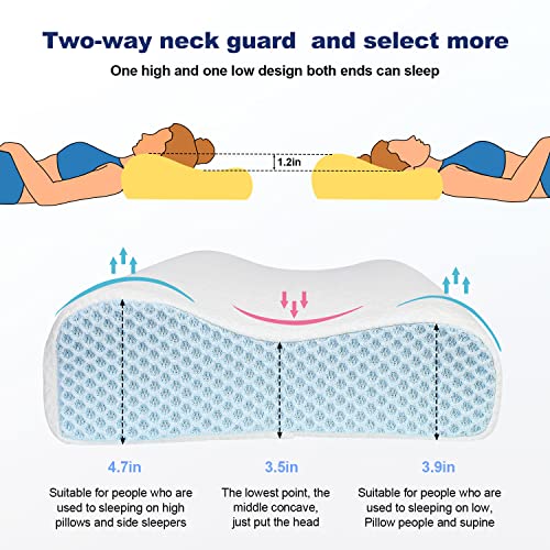 PKBD Memory Foam Pillow with Replacement Pillowcase(Cooling Ice Silk&Cotton),Neck/Shoulder Pain Relief,Ergonomic Orthopedic Cervical Pillow,Neck Contoured Bed Pillow for Side,Back,Stomach Sleepers