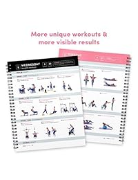 Guía de tono BodyBoss