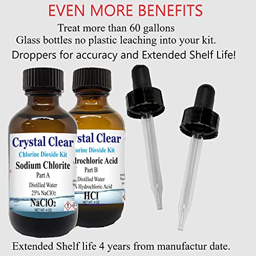 Chlorine Dioxide Kit 11 Citric Acid Sodium Solution 2 Part Classic