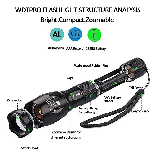 WdtPro LED Flashlight, Portable High lumens Tactical Flashlight with Adjustable Focus and 5 Light Modes, Water Resistant for Camping, Hiking