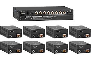 KanexPro HDMI® 1x8 Distribution Amplifier Over CAT5e/6 Outputs