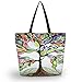 newplenty Beach Tote Bags Travel Totes Bag Shopping Zippered Tote for Women Foldable Waterproof Overnight Handbag