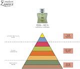 Creation Lamis 1999 Eau De Toilette 100ml Woody Fragrance For Men view 4