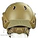 Jadedragon PJ Tactical Fast Helmet & Protect Ear Foldable Double Straps Half Face Mesh Mask & Goggle (Tan)