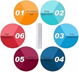 Fogray Transfer Tape 12in x 13ft for Vinyl Decals Signs Windows Stickers Blue view 6