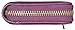 Easyoulife Genuine Leather Credit Card Holder Zipper Wallet With 26 Card Slots (Purple with Metal Zipper)