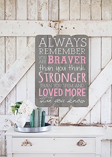 MODE HOME 11.81"X15.75" Decorative Wooden Wall Signs Vintage Wooden Wall Plaque Signs With Quotes Sayings (ALWAYS REMEMBER)