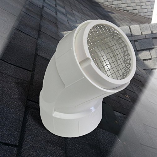 Raven R1511 PVC Termination Vent with 304 Stainless Steel Screen, 6