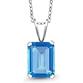 Gem Stone King 2.50 Cttw Emerald Cut Swiss Blue Topaz 925 Sterling Silver Pendant Necklace for Women | Gemstone Birthstone | 9X7MM Emerald Cut | With 18 Inch Silver Chain