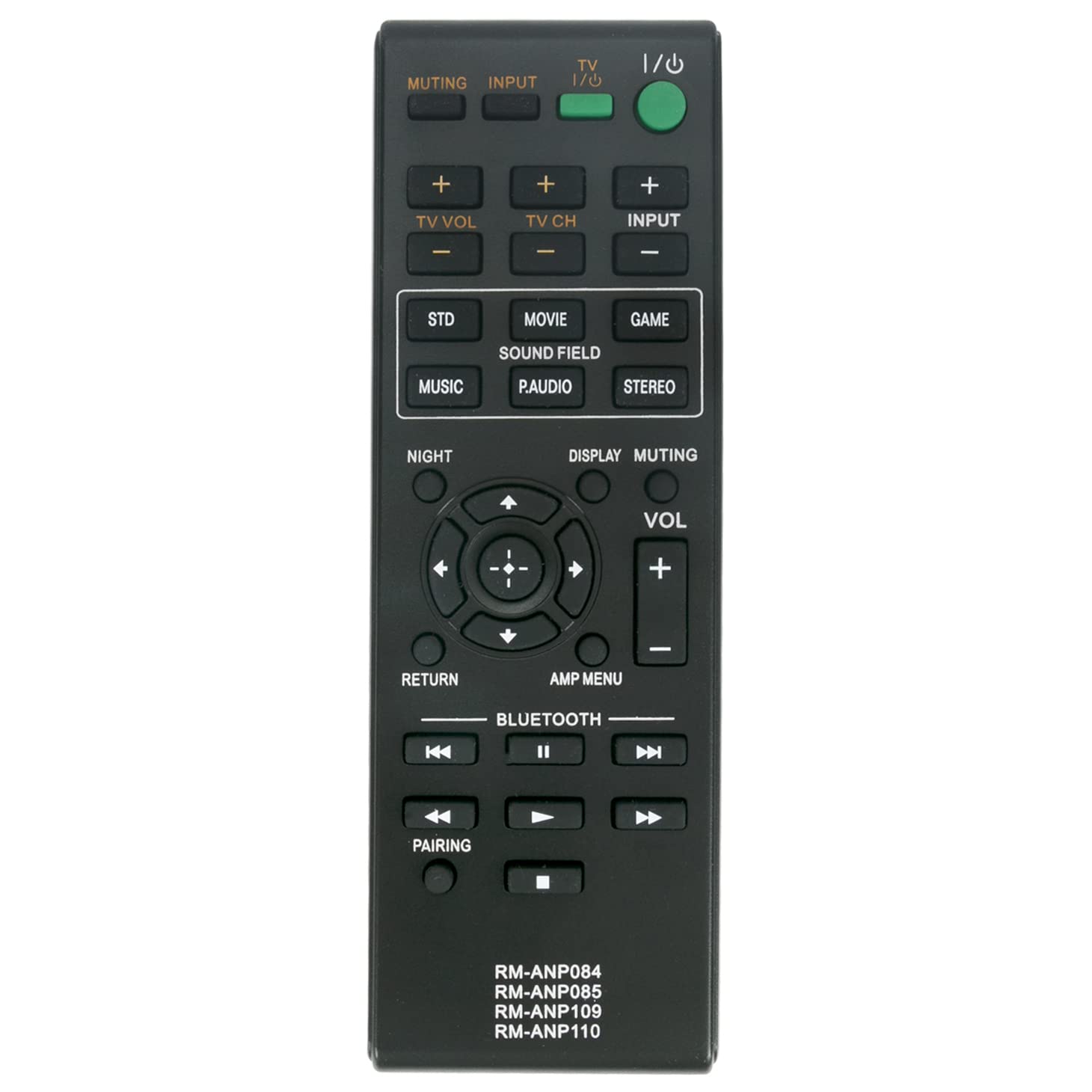 VINABTY Replacement Remote Control Fit for Sony Home Theatre System HT-CT260 SA-CT260 SA-WCT260 HT-CT260H SA-CT260H SA-WCT260H Remote RM-ANP084 RM-ANP085 RM-ANP109 RM-ANP110