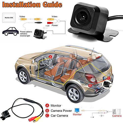 Double 2 Din Car Stereo 6.2" Touchscreen with Rear View Parking Camera for Ford F150 F250 F350 F450 F550 2004-2016 Support Bluetooth Mirror Link Steering Wheel Control DVD CD Player USB TF Card