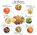NUT CRAVINGS Gourmet Collection - Easter Treats, Dried Fruit & Mixed Nuts Gift Basket in Red Box (7 Assortments, 2 LB) Arrangement Platter Bday Care Package Healthy Kosher