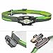 HEIMDALL Led Headlamp Flashlight with Red Light, Only 1.3 oz, 115 lumens, 1 AA Battery(included), 4 White & 2 Red Light Modes, IPX6 Water Resistant Headlight for Running, Hiking,Camping & Kids
