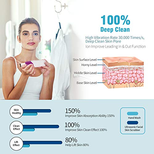 Facial Skin Scrubber TOPLANET Ultrasonic Skin Scrubber Peeling Extractor Cleaning Face Lift Blackhead Remover Facilitate Cell Metabolism for Anti-age Skin Care for Personal Salon Facial Care - Thumbnail 2