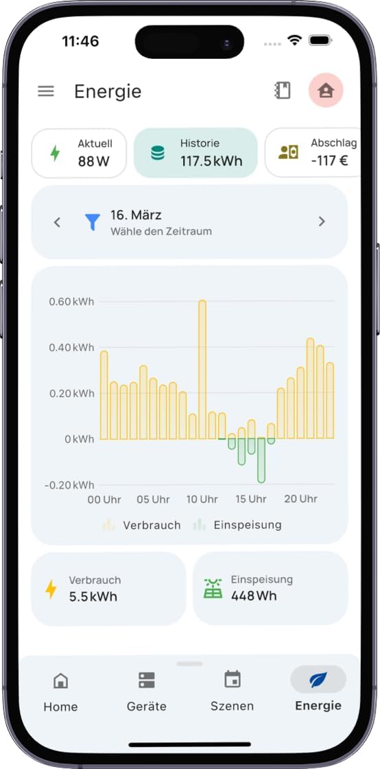 everHome EcoTracker IR - Stromzähler EHZ auslesen - Lesekopf Smartmeter - inkl. App 5