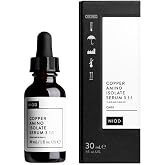 NIOD Copper Amino Isolate Serum 1.00% (30ml) by Niod