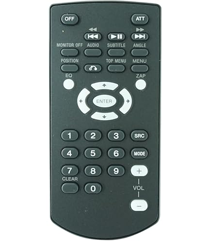 SONY ソニー リモートコントロールユニット RCP-741N 本体のみ SONY ソニー リモートコントロールユニット RCP-741N 本体のみ Yahoo