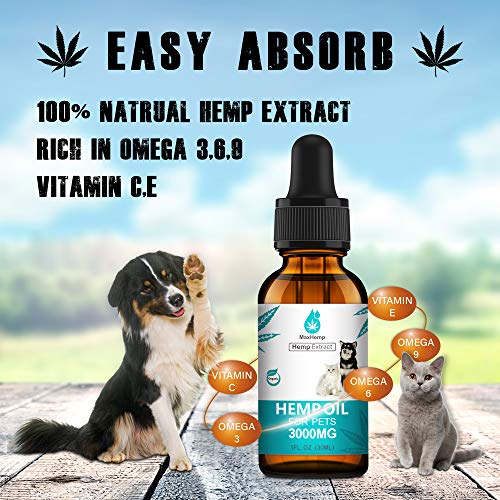 MaxHemp Organic Hemp Oil for Dogs and Cats for Pain, Anxiety