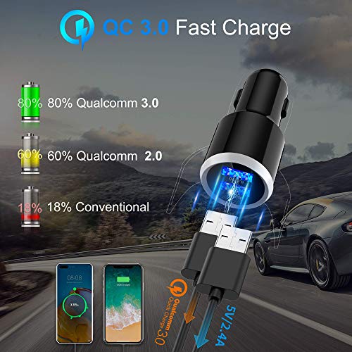 Bluetooth FM Transmitter 5.0, Bluetooth Car Adapter with Dual USB Ports