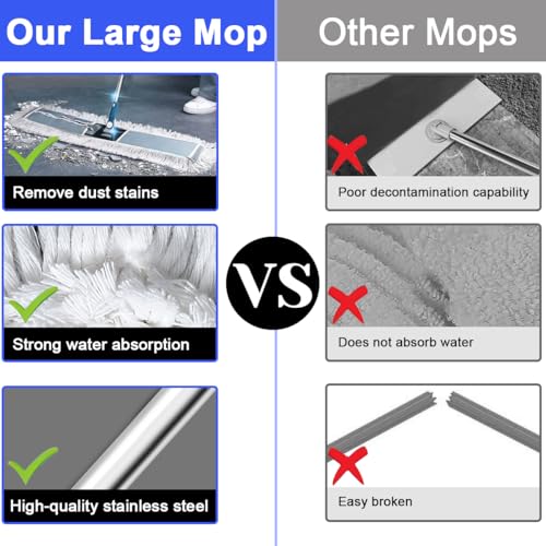 Industrial Flat Mop, 90cm Wide Flat Mop Large Commercial Thread Mops with 2 Washable Cotton Pads Stainless Steel Handle Wet Dry Dust Floor Cleaning Tool for Home Office Hotel Factory Floor Cleaner
