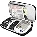 BOVKE EVA Hard Travel Carrying Case for Omron BP742N 5 Series Upper Arm Blood Pressure Monitor with Cuff That fits Standard and Large Arms, Black