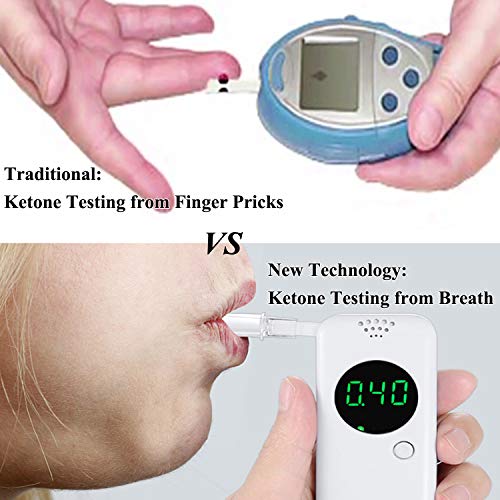 Anntoo Ketone Meter Ketone Testing Kit with 5Pcs Replaceable Mouthpieces