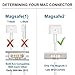 MacBook Air Charger, Ac 45W Magsafe2 Power Adapter Charger for MacBook Air 11'' and 13''