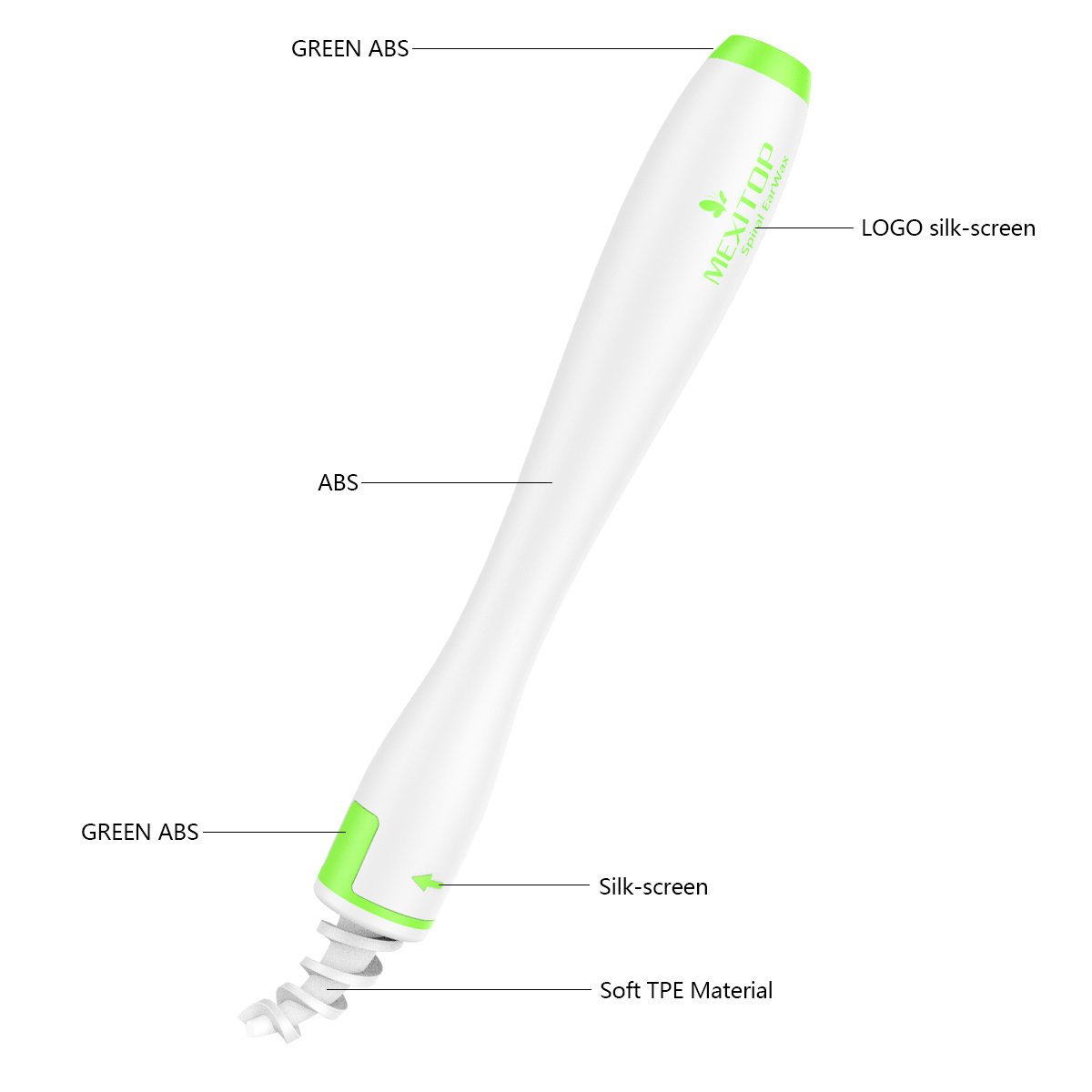 Ear Wax Cleaner - MEXITOP 16 New-Designed Replacement Tips, Ear Pick Spiral Improves the Effect of Ear Wax Removal Drop + Bonus Noise Canceling Ear Plugs, Green (Upgraded Version)