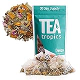 Detox Tea For Weight Loss and Colon Cleanse, Teatox to Burn Body Fat For a Flat Belly, Natural Appetite Suppressant Weightloss Plan and Diet To Feel Lighter and More Energized, Laxative, 30 Days