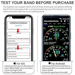 Goboost Cell Phone Signal Booster for Home and