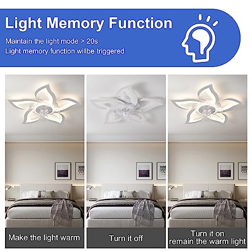 ZHMDJDSH 26" Geometric Ceiling Fan with Lights, 6 Speeds 3 Colors Ceiling Fan with Light Remote Control, White Low Profile Flush Mount Ceiling Fan for Kitchen Bedroom Living Room