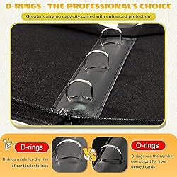 GOPOKIU Card Binder 4-Pocket - 400 Pockets Trading