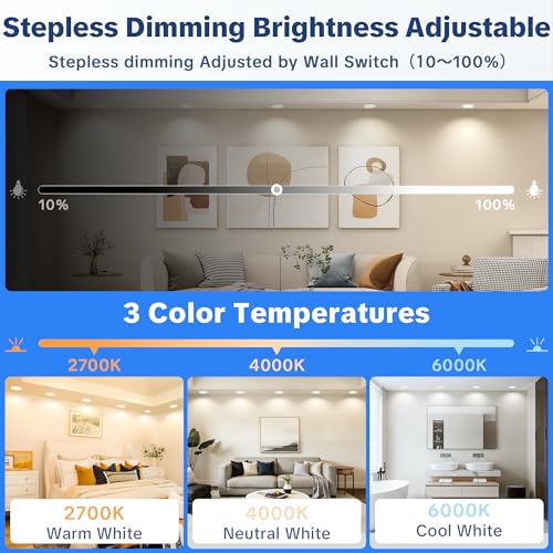 Laiebri Recessed LED Spotlight 230 V Dimmable Set of 6, 5W 650lm Ultra Flat 23 mm, 3 CCT Colour 2700K/4000K/6000K, IP44 Splatter Resistant, Hole Ø68-75 mm, for Bathroom Living Room, White