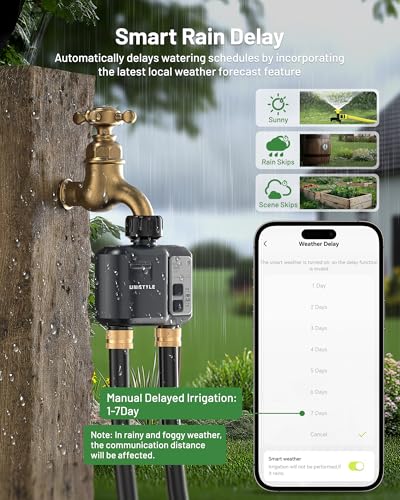 WiFi Water Timer 2 Zones, Unistyle Smart Hose Timer for Sprinkler Irrigation, Automatic Watering System Controller with 2 Modes, Compatible with Alexa and Google Home, Water Tap Valve for Garden Lawn