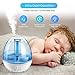 Cool Mist Humidifier - Ultrasonic Humidifiers Air Humidifiers for Bedroom, 1 Gallon Mist Humidifiers with Quiet High Mist Output, Multi Mist Levels, Various Night Lights, ETL Approved, Filter Free