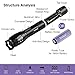 Reiled Tactical Flashlight with Rechargeable Battery & Charger & Portable Case and Holster - Super Bright LED, High Lumen, Zoomable, 5 Modes, Water Resistant - Best Camping, Emergency Flashlights